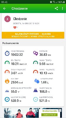 Screenshot_20191216-094213_Endomondo.jpg