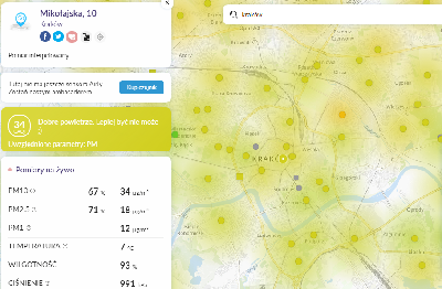 kraków_airly.eu.png